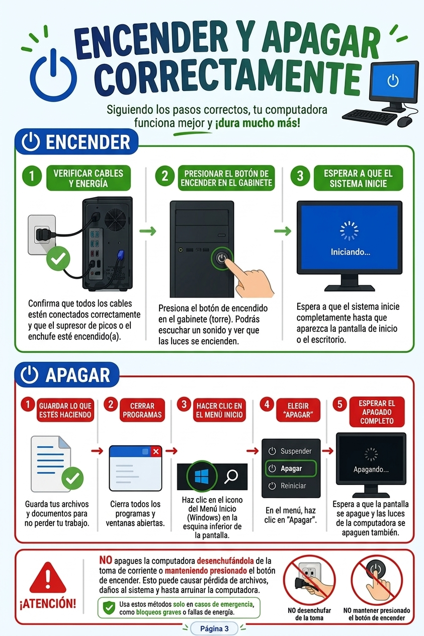 Página 9 — Explicación Visual